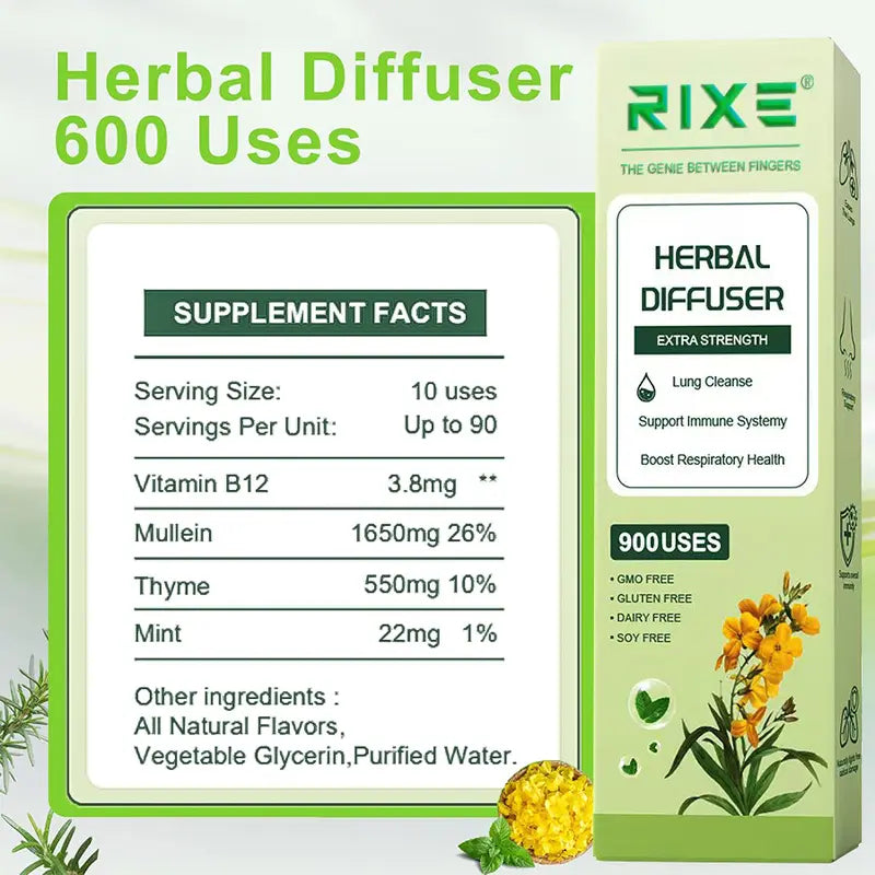 Natural Lemon Relaxation Stick ls Crafted From Pure Herbs, Offering Natural Approach To Relaxation And Oral Air Freshness. lt's Designed As A Therapeutic Tool For Healthcare And Fitness. The Stick Provides 600 Puffs